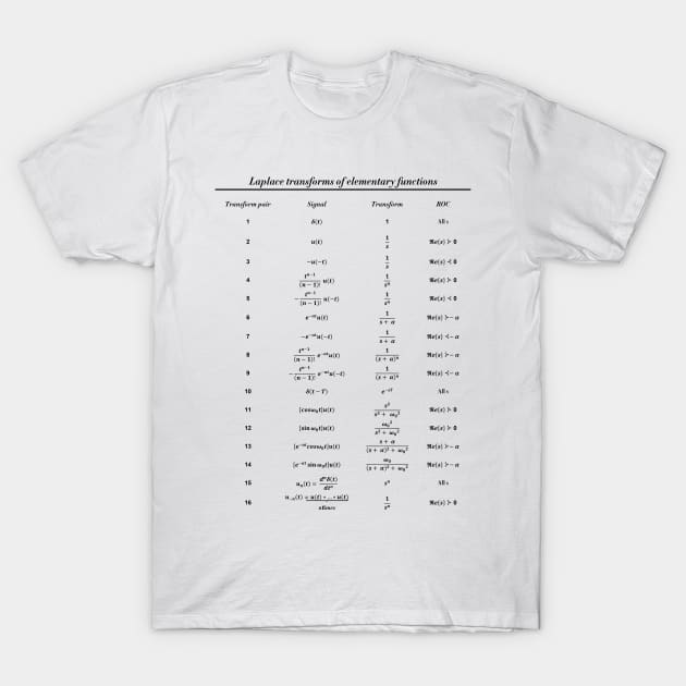 Table Of Laplace Transform T-Shirt by ScienceCorner